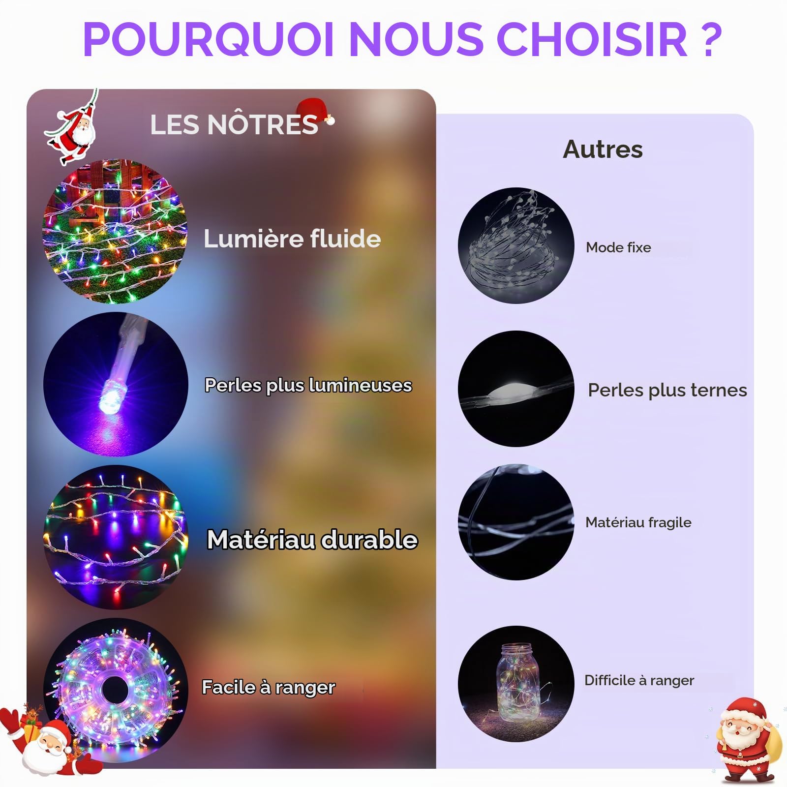 GlobaLink Guirlande Lumineuse de Noël 30M 600 LED-Coloré