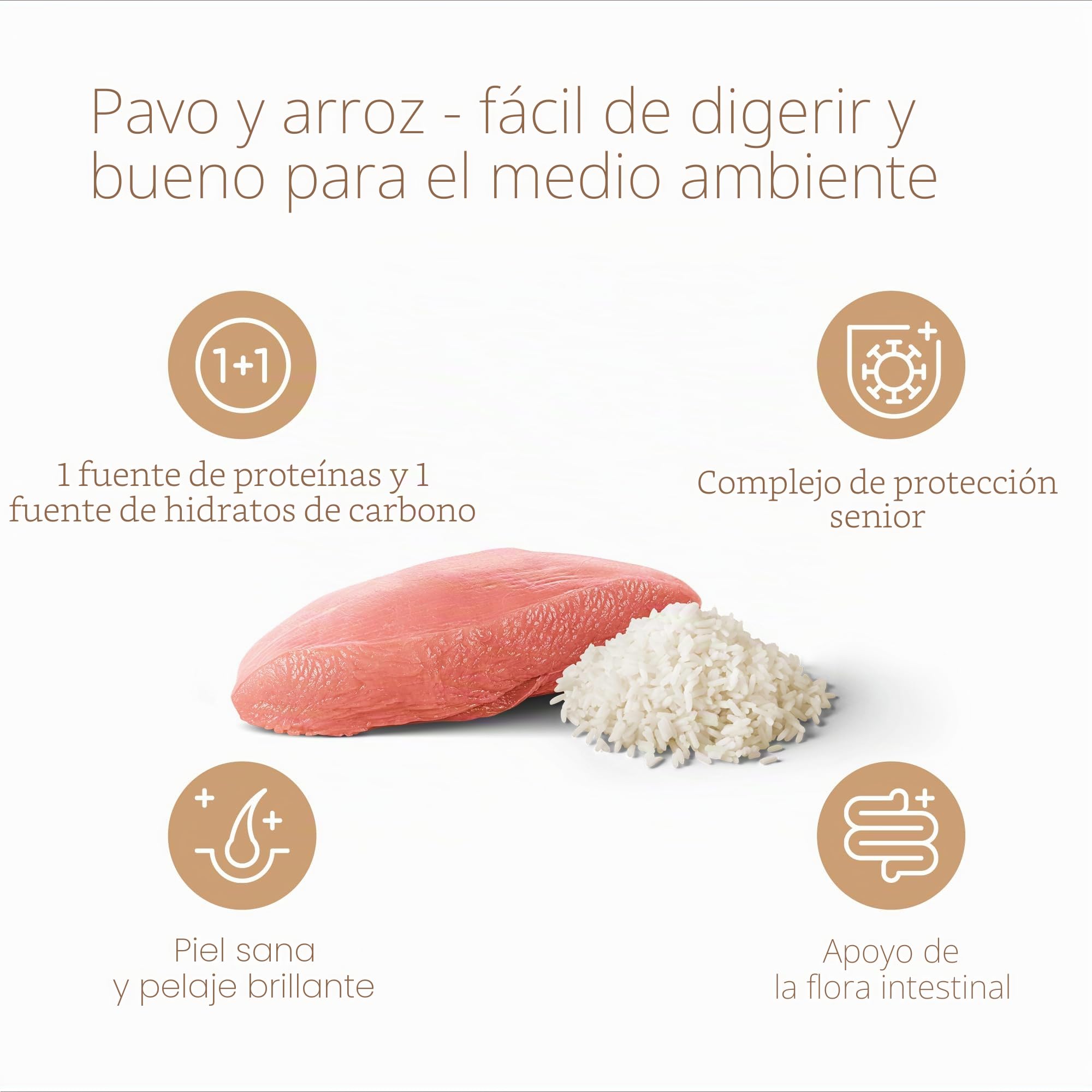 MERA Pure Sensitive Senior - Alimento seco para Perros de Pavo y arroz para la Dieta Diaria de Perros Mayores sensibles a la Comida, 12,5 kg