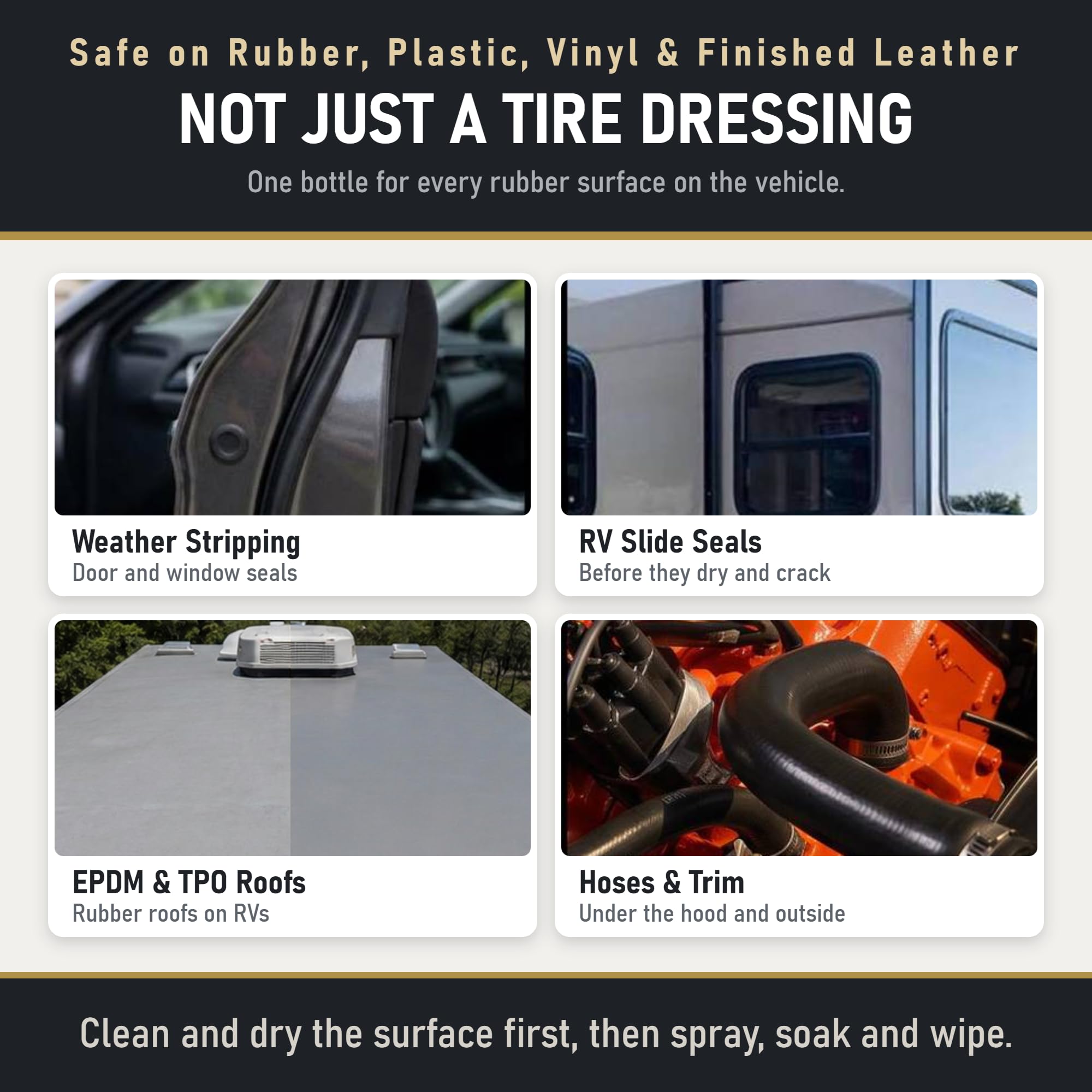 Aero Cosmetics Tire Dressing Tire Shine Protectant Aircraft Grade Rubber Conditioner 16oz Better Than Automotive Products. Excellent for Cars Trucks & RV Does Not Leave Dirt attracting Residue by