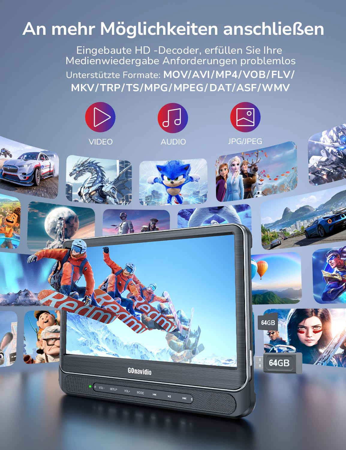 GOnavidio 12" DVD Player Auto 2 Bildschirme, 5 Stunden Wiederaufladbar Kopfstütze für Auto mit 1080P HDMI-Eingang, Kopfhörern, unterstützt USB/TF-Karte, Sync Screen, regionsfrei, letzter Speicher
