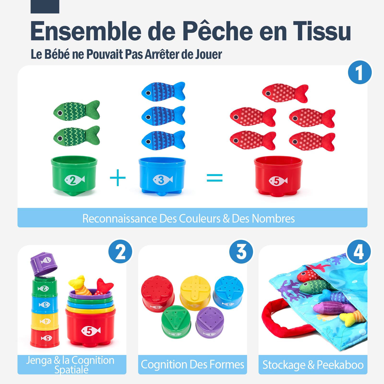 hahaland Jouet Bebe 1 an, Jeux Montessori Pêche a la Ligne pour Enfant 1 2 3 Ans, Jouet Éducatif pour Développer la Motricité Fine, Cadeau pour Garcon Fille 6 9 12 18 Mois