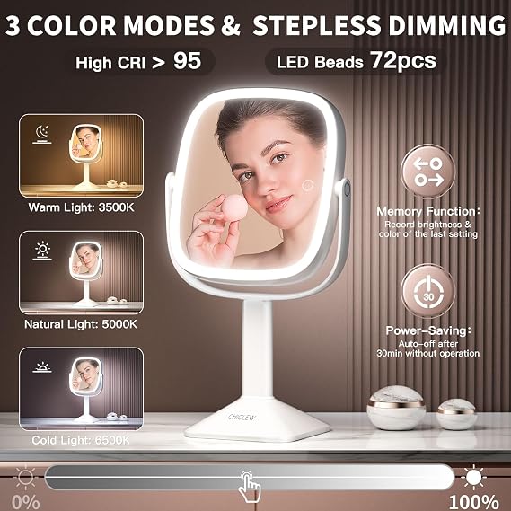 9.5in Makeup Mirror With Lights, Double-Sided 1X/10X Led Magnifying Mirror