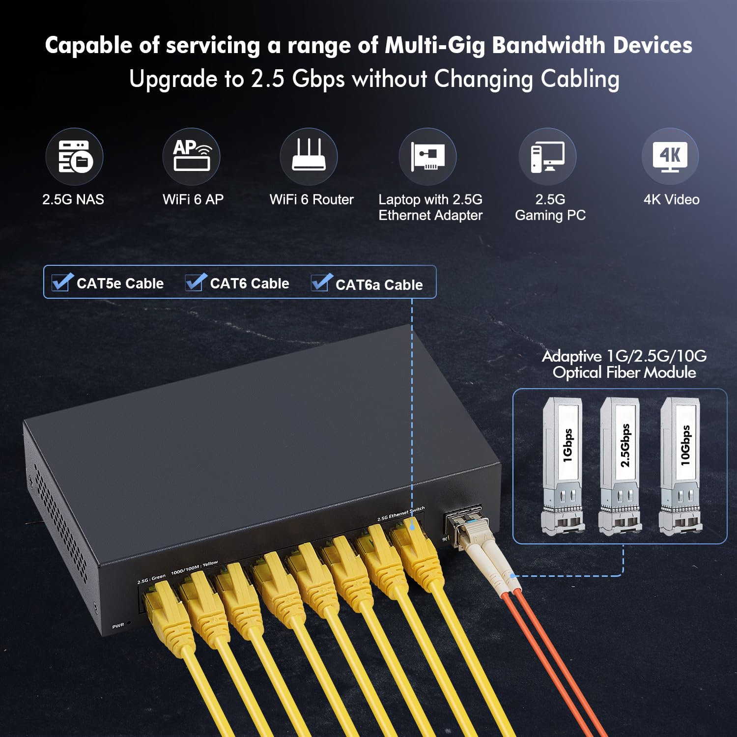 Switch de 8 puertos 2.5G, 8 puertos 2.5GBASE-T con 10G SFP+, capacidad de conmutación de 60 Gbps, switch de red no administrado YuLinca Plug & Play sin ventilador