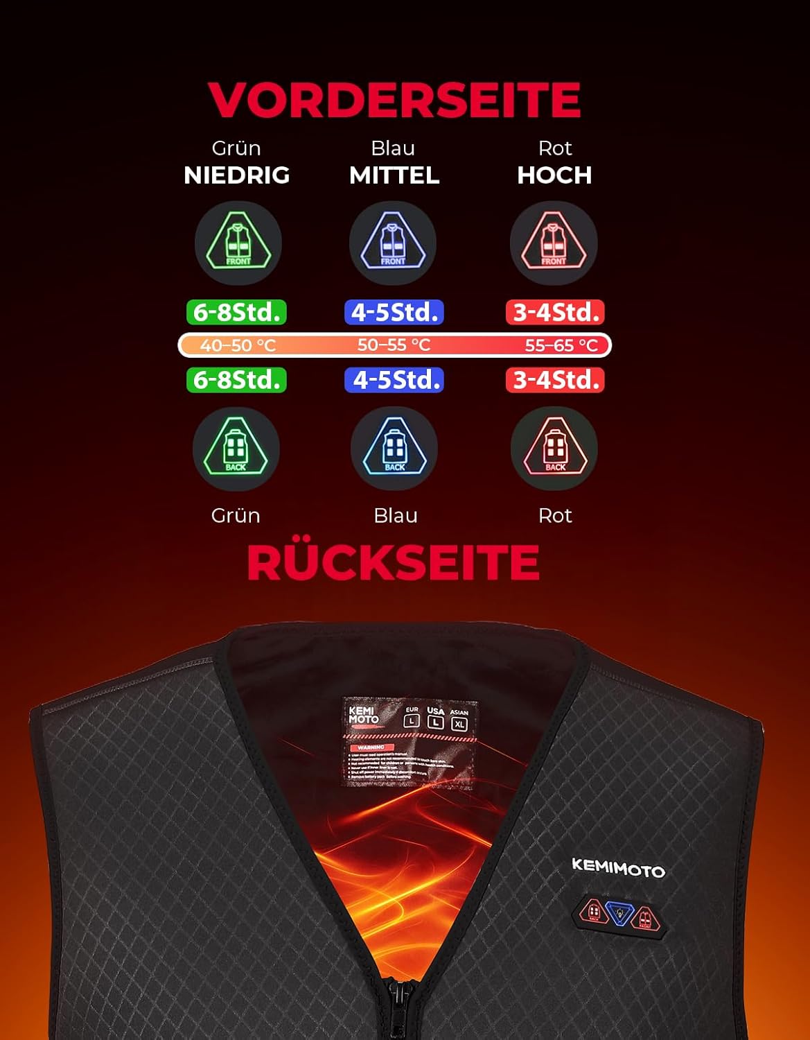 Mellény részletei és zsebek