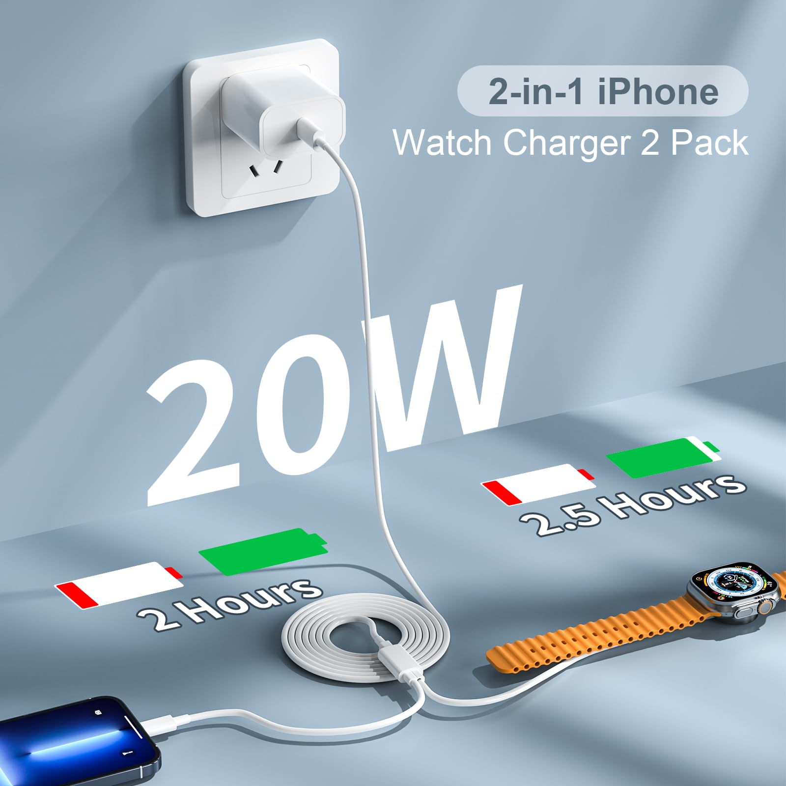 Improved USB-C Charger for i Watch, 2-in-1 iPhone and iWatch Magnetic Fast Charging Cable with USB-C Wall Charger, Compatible with i Watch Series 8/7/6/SE/5/4, iPhone 14/13/12/11 (2PS)