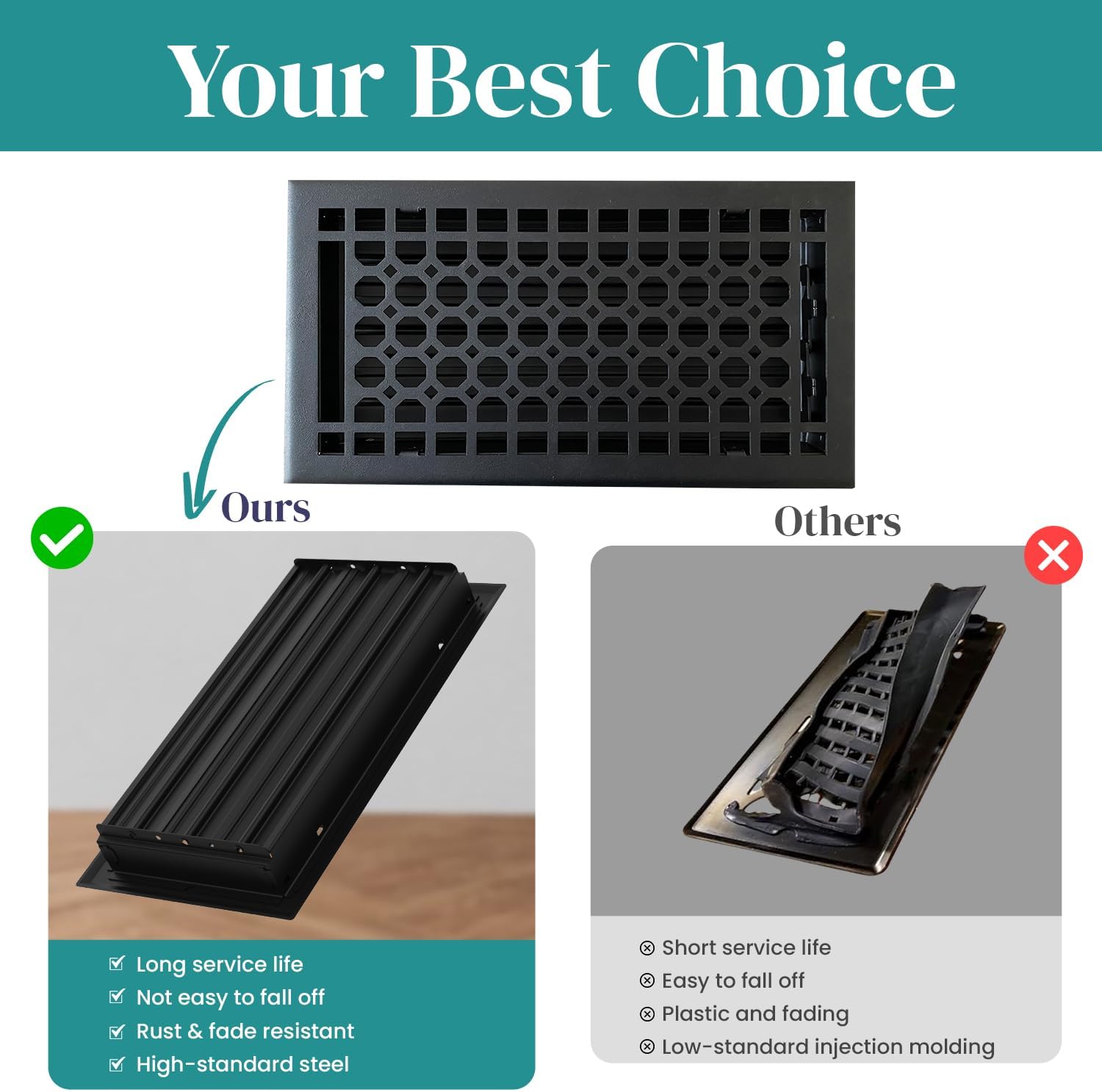 Empire Register Co, Vent Cover - 6x12 inch, Honeycomb Design, Textured Black Finish, Heavy Duty Floor Vent Covers, Metal Damper Attached Vent Covers for Home Floor only