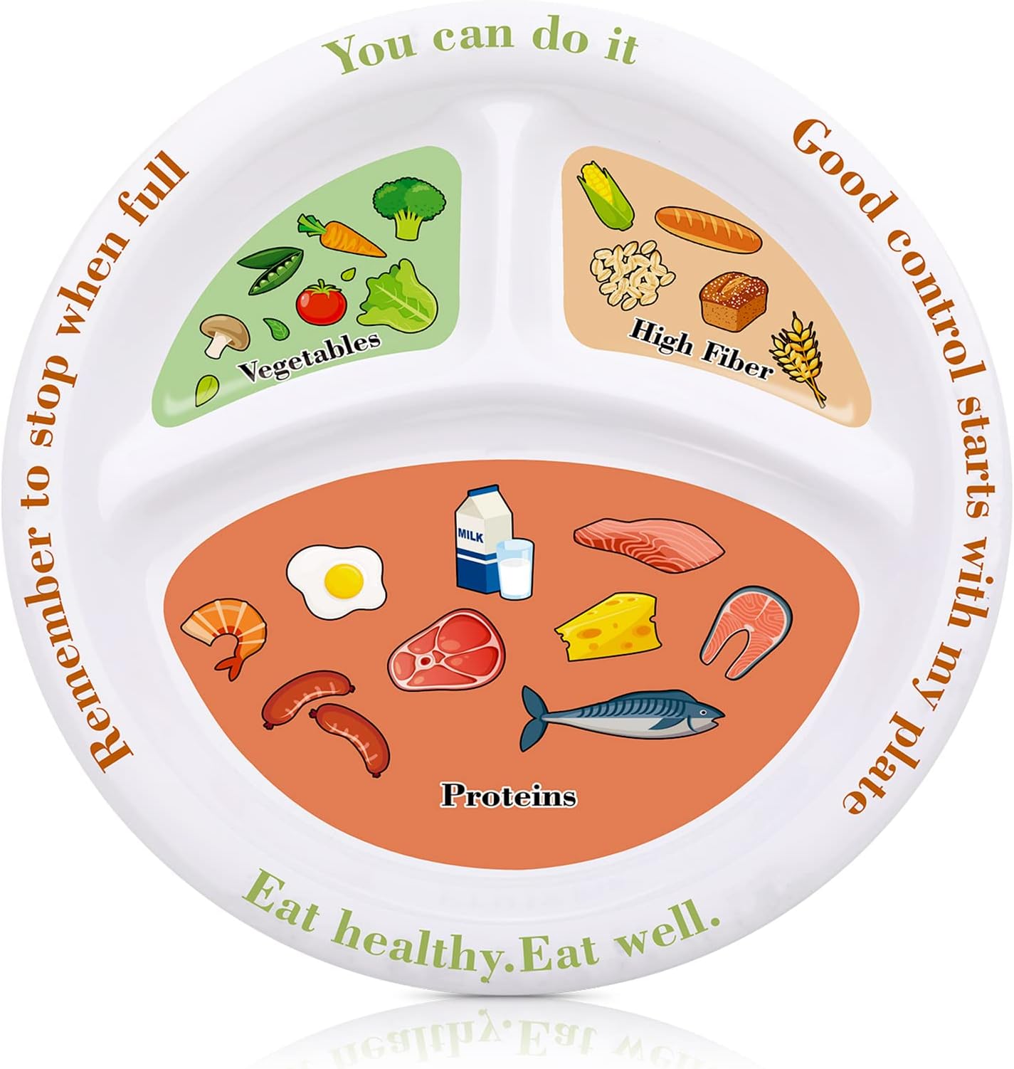 Portion Control Plate Healthy Diet Plate Portion Plates for Weight Loss Adults Divided Bariatric Plate Nutrition Plate for Balanced Eating Home Kitchen Food Serving, 8.3 Inch in Diameter