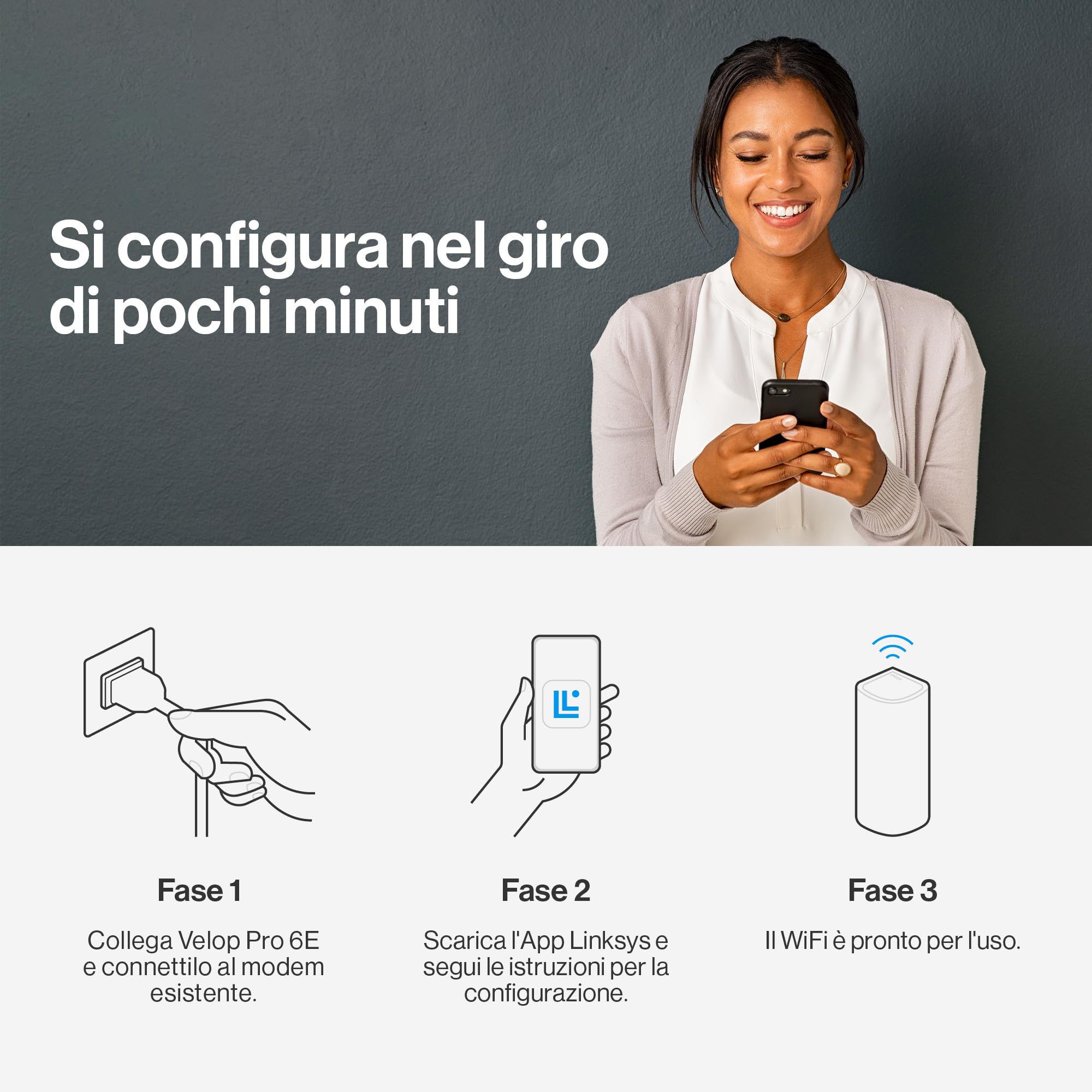 Linksys Velop Pro Sistema WiFi 6E mesh MX6202-KE, Router Cognitive Mesh, Accesso alla Banda 6 GHz e Velocità di 5.4 Gbps, Copre fino a 550 mq e 400 Dispositivi, Conf. da 2