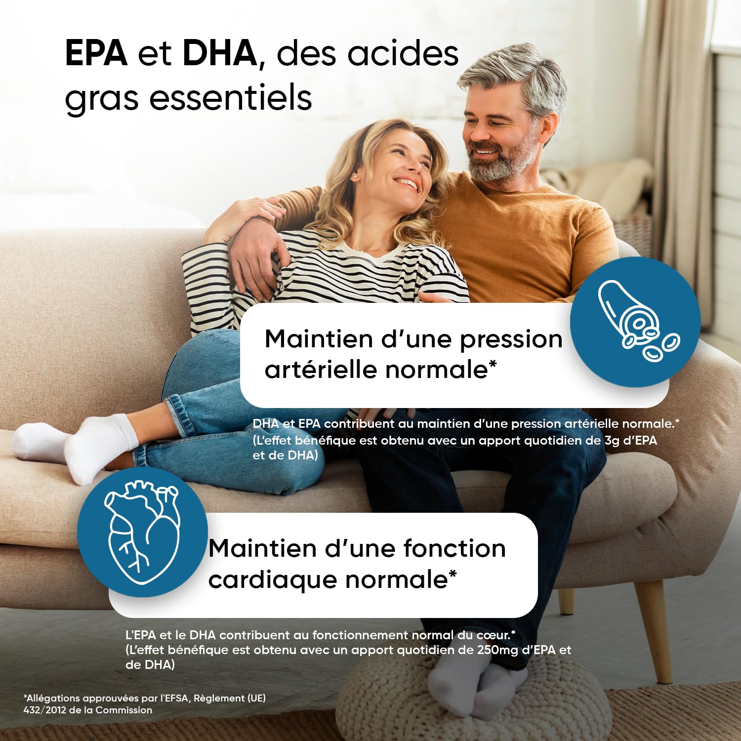 Oméga 3 Huile de Poisson 400 Gélules pour +1 An d'Apport, Fish Oil Omega 3 EPA DHA sans Odeur, Selon l'EFSA, l'EPA et le DHA Contribuent au Fonctionnement Normal du Cœur