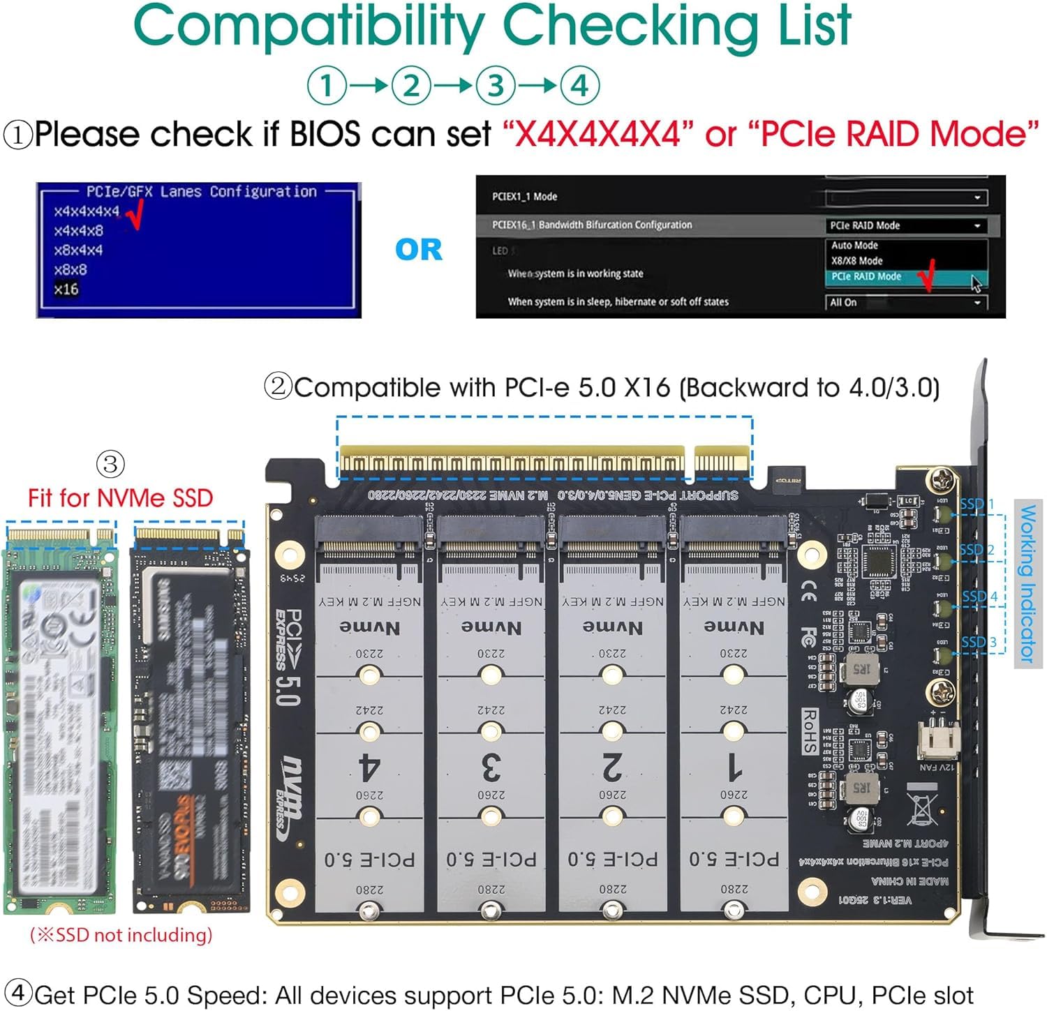 Adaptador Quad NVMe PCIe 5.0 con disipador de calor, RIITOP PCIe 5.0 x16 a 4 tarjetas NVMe para SSD 2280/2260/2242/2230 M.2 M.2 (llave M), requiere verificación PCIe