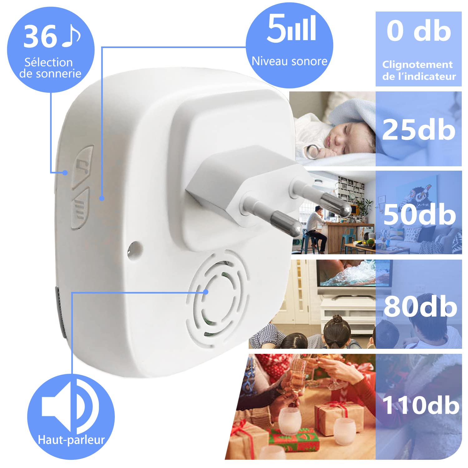 Bouton d’Appel Téléavertisseur sans Fil Système d’Alarme d’Urgence pour Maison Personne Âgée Malade Handicapé 3 Émetteurs 3 Récepteurs, Plage de Fonctionnement 600+ Pieds …
