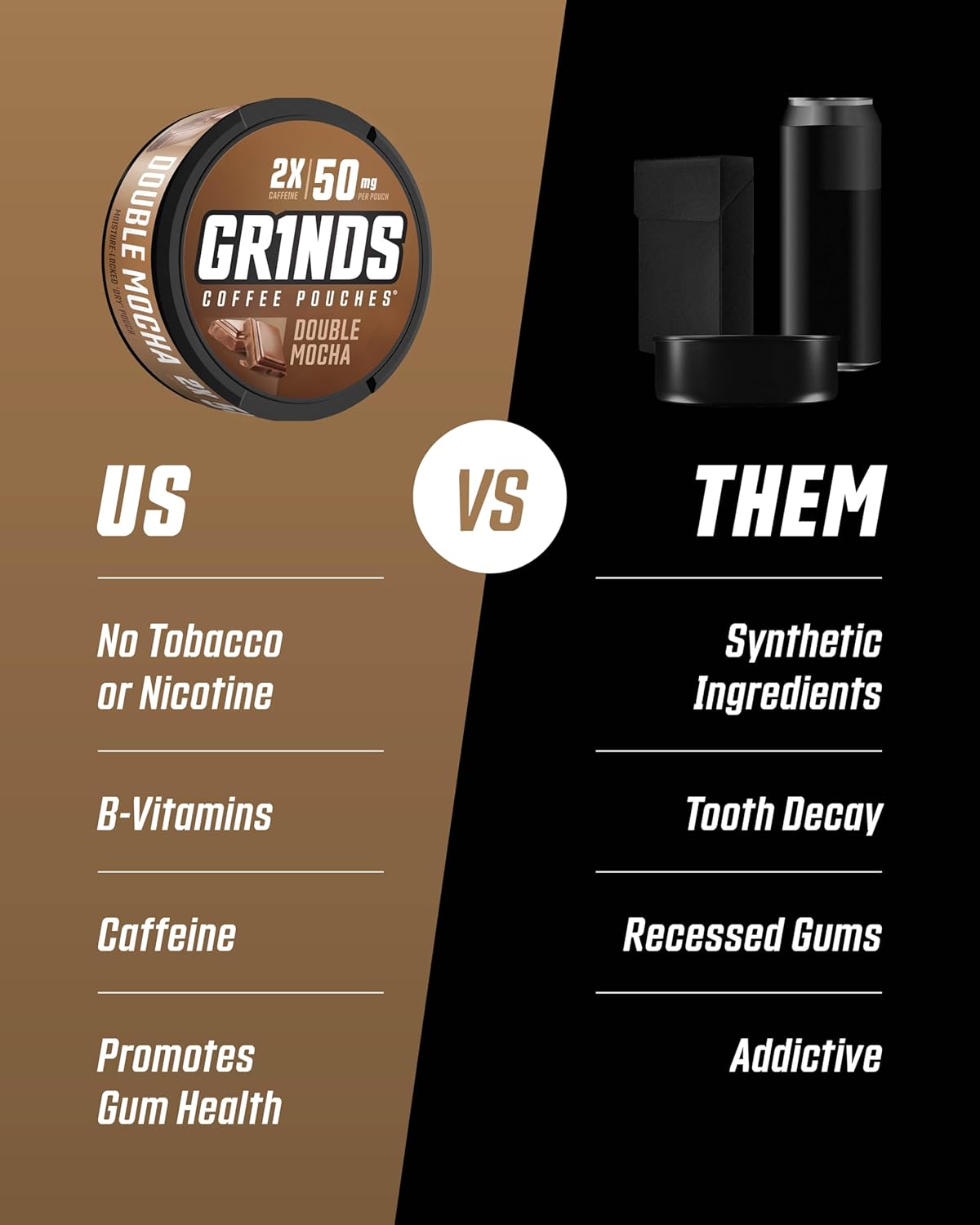 Grinds Coffee Pouches | Double Mocha Flavor | 6 Cans | Brew-Free Coffee Alternative | 18 Pouches Per Can