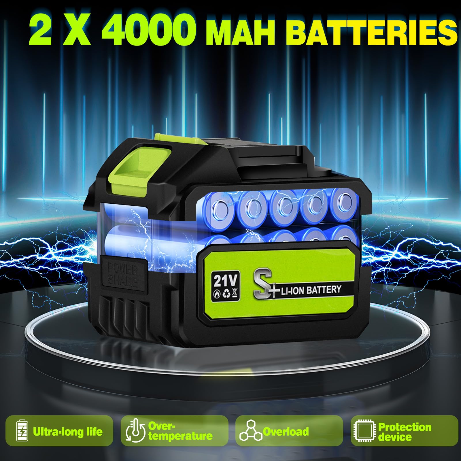 akumulatorowa dmuchawa do liści, akumulatorowe dmuchawo-wiatrak Turbo z 2x4.0Ah akumulatorami, 800 000 obr/min, prędkość powietrza 65 m/s, akumulatorowa dmuchawa elektryczna do usuwania liści
