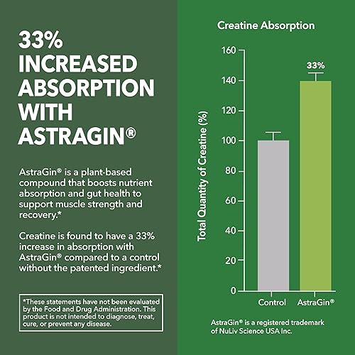 Miniatura 5 de Cápsulas de monohidrato de creatina micronizada con AstraGin - Apoya la fuerza muscular, la energía y la recuperación - 120 unidades - Fórmula de