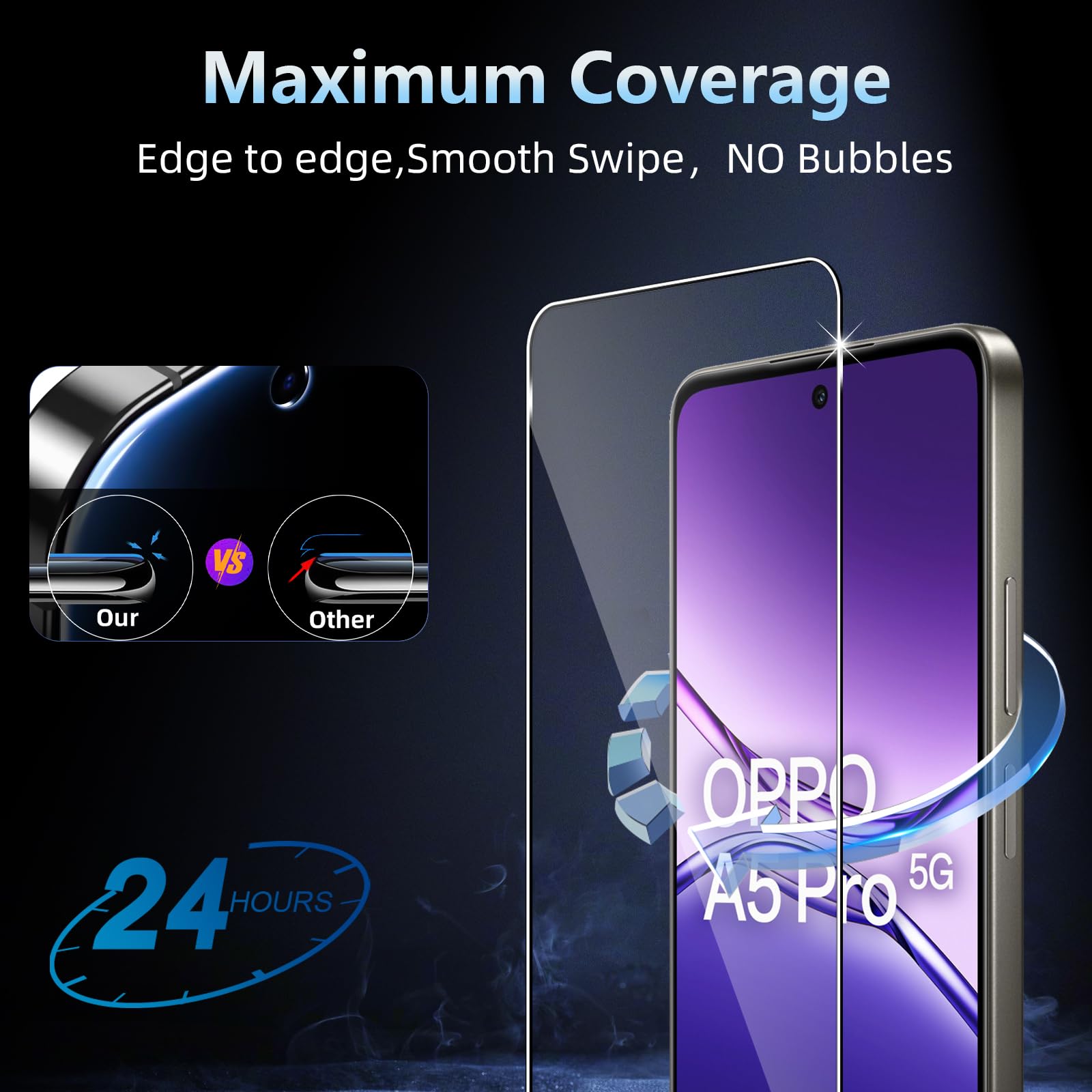 Datree 2 Pezzi per OPPO A5 4G/5G/OPPO A5m Pellicola Vetro Temperato, 9H Protezione Anti GraffioCover Amichevole Pellicola Protettiva Protezione Schermo