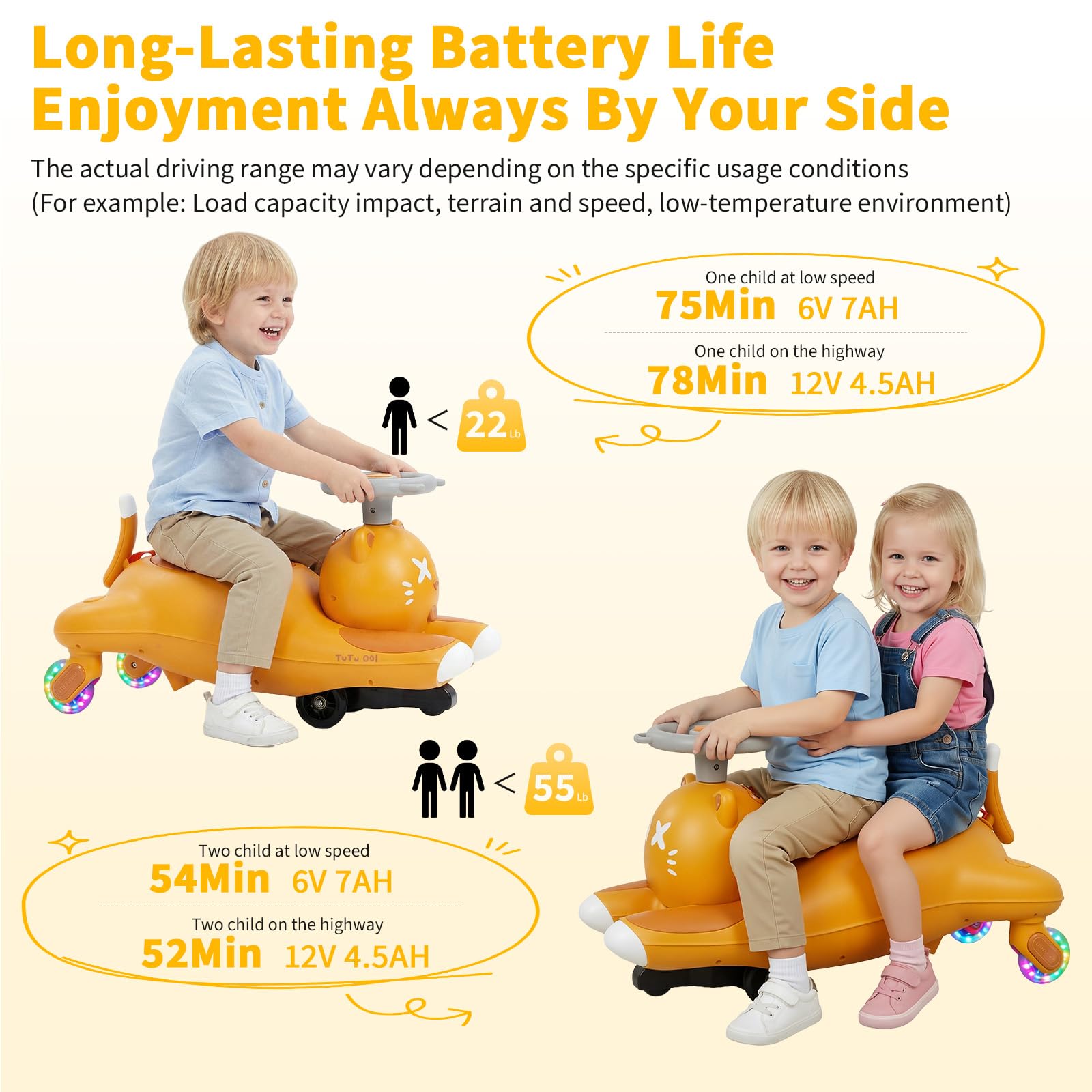 Elektrisches Wackelauto, TwistCar mit Pedalen, Kinder Elektroauto 2-in-1-Schaukelauto, 2 Geschwindigkeiten, Akku 12V, Kippschutz, blinkende Räder, Bluetooth, ab 3 Jahren, Belastbarkeit bis 68 kg