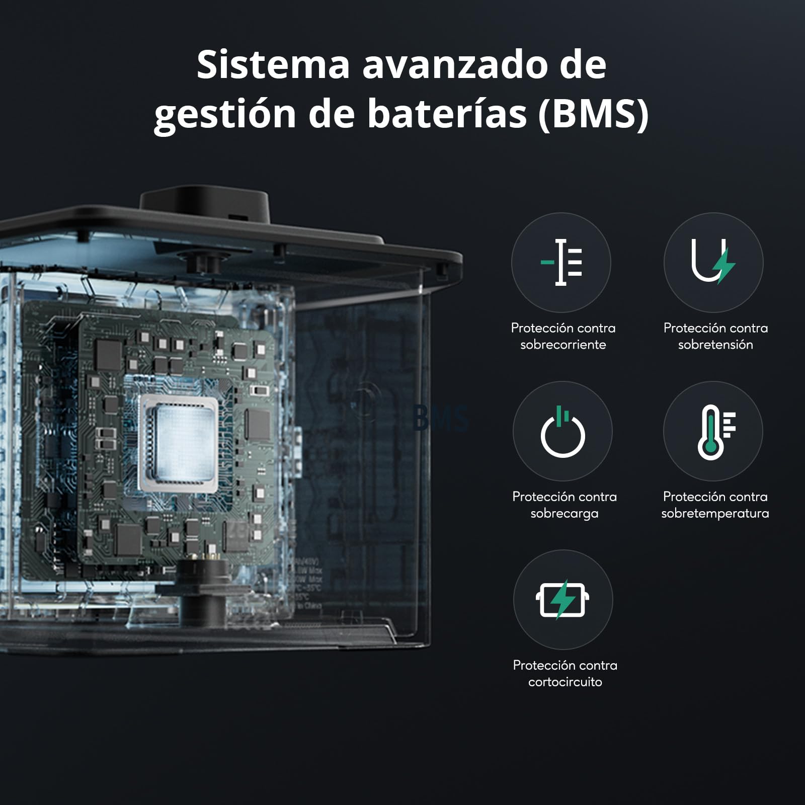 Zendure Solarflow Hub 2000 con AB2000S 1920Wh, Central Eléctrica de Balcón con Entrada Solar 1800W, con APsystems EZ1-M Microinversor 800W, Panel Solar 840W