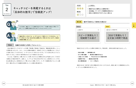 ［新人Web担当でも使える］Webサイト改善の指南書　―生成AIと100のTipsで売上・集客を最大化！