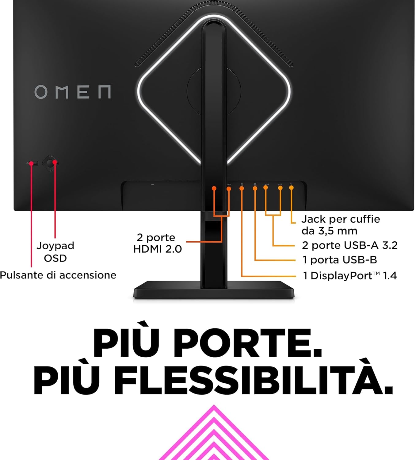Gaming OMEN 27s Monitor da 27 Pollici - Monitor - Immagine 5