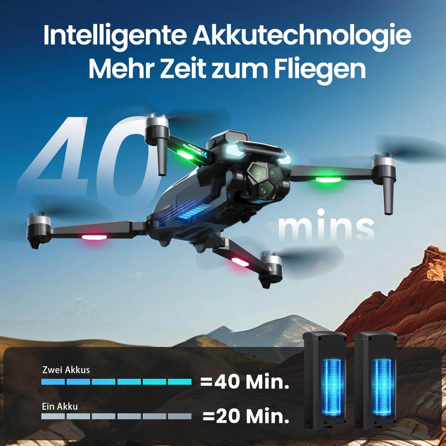 M66 1080P Kamera Drohne mit 4,3 Zoll Bildschirm-Fernsteuerung, 40 Min Flugzeit (2 Akkus), Bürstenloser Motor, 5G Übertragung, Einsteiger Drohne für Jugendliche & Nahaufnahmen