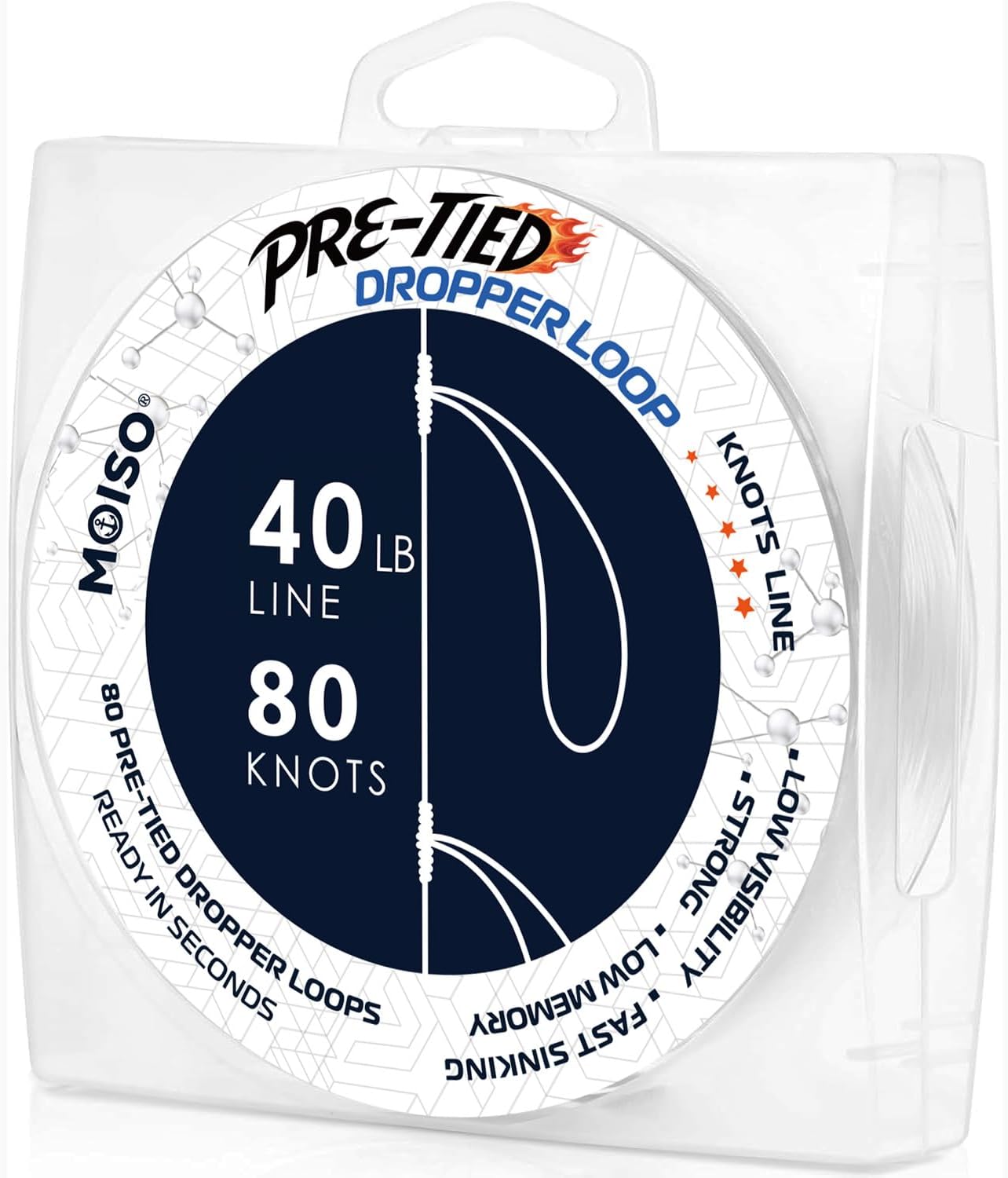 40 lb Pre-Tied Dropper Loop Rigs | 16" Spaced 5.5" Loops | Versatile for All Water Column | Saltwater & Freshwater Fishing Tackle for Bass, Snapper, Striper, Cod, Grouper, Lake Trout, Catfish