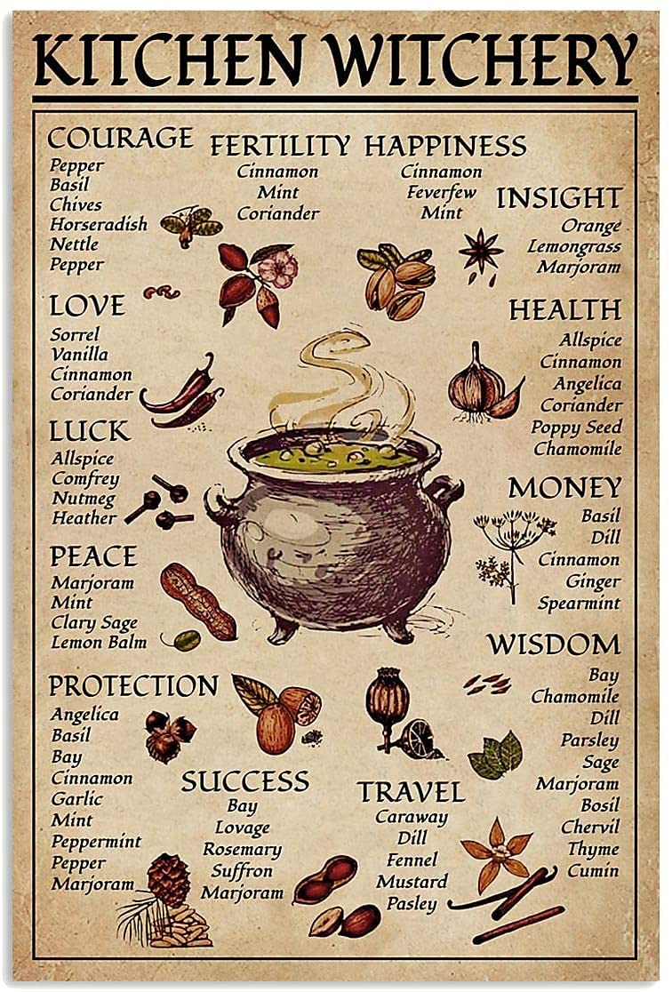 Huand Wall Decor Aluminum Metal Knowledge Signs Kitchen Witchery Knowledge Vintage Wall Decor Retro Art Tin Sign Funny Decorations for Home Bar Cafe Farm Room Metal Poster 8x12 inch,8inch x 12inch