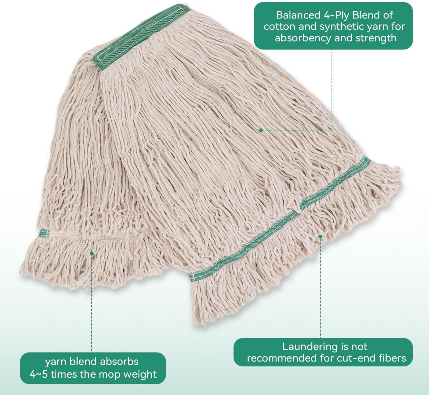 Commercial Heavy Duty Mop Heads Replacement: 6 Packs 20oz Industrial Wet Mop Head for Floor Cleaning - Commercial Products Looped End String Head Refills