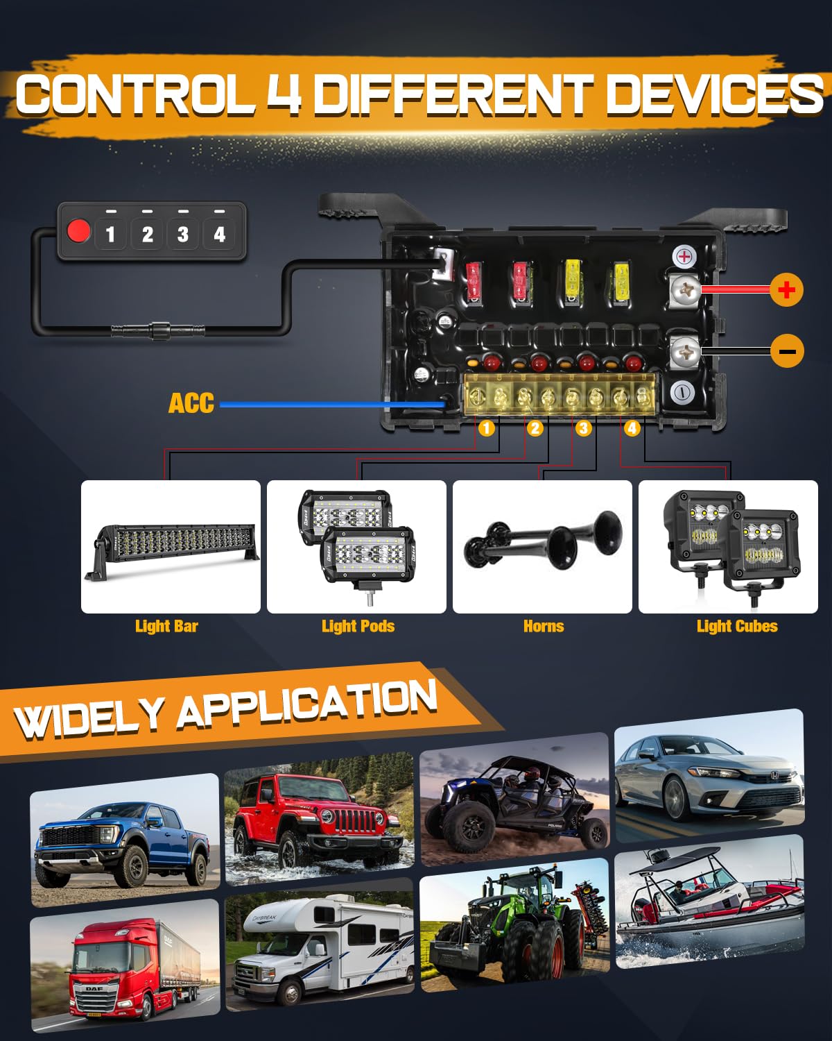 4 Gang Switch Panel, Niking Auto Multifunction 4 Modes Slim Switch Panel with Toggle Momentary Pulsed Flash Auxiliary Universal Circuit Control 12V Relay System Box for Truck Boat SUV Offroad Marine