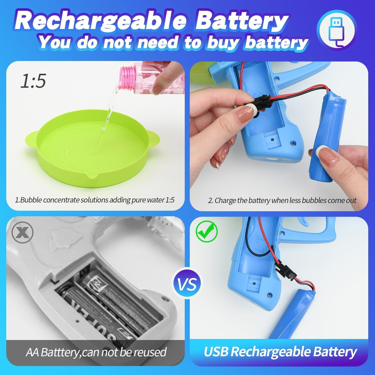 Pistola de Burbujas eléctrica Recargable Bazooka con 73 Orificios/Luces/Batería, Pistola de Burbujas eléctrica para niños, Pomperos para Niños Cumpleaños,Pistola Pompas para Exterior Boda Fiesta