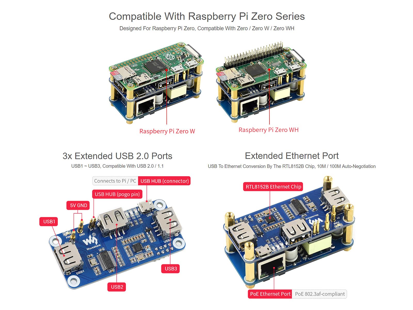 Waveshare PoE Ethernet/USB HUB Hat for Raspberry Pi Zero/Zero W/4B/3B/3B+, 3X USB 2.0 Ports 802.3af-Compliant