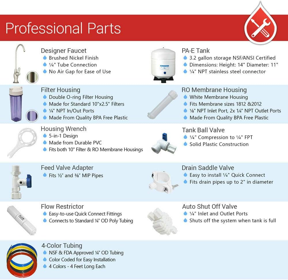 Hоt Dеаlѕ Max Water 11 Stage Home Reverse Osmosis System/Reverse Osmosis Water Filtration System/RO Water Filtration System Under Sink RO Water 50 GPD UV, PH 5-1 Alkaline Water Filter CP Faucet Blасk Frіdау - 50% оƒƒ Max Water 11 Stage Home Reverse Osmosis System/Reverse Osmosis Water Filtration System/RO Water Filtration System Under Sink RO Water 50 GPD UV, PH 5-1 Alkaline Water Filter CP Faucet