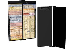 Whitecoat Clipboard® Vertical - Blackout Anesthesia Edition