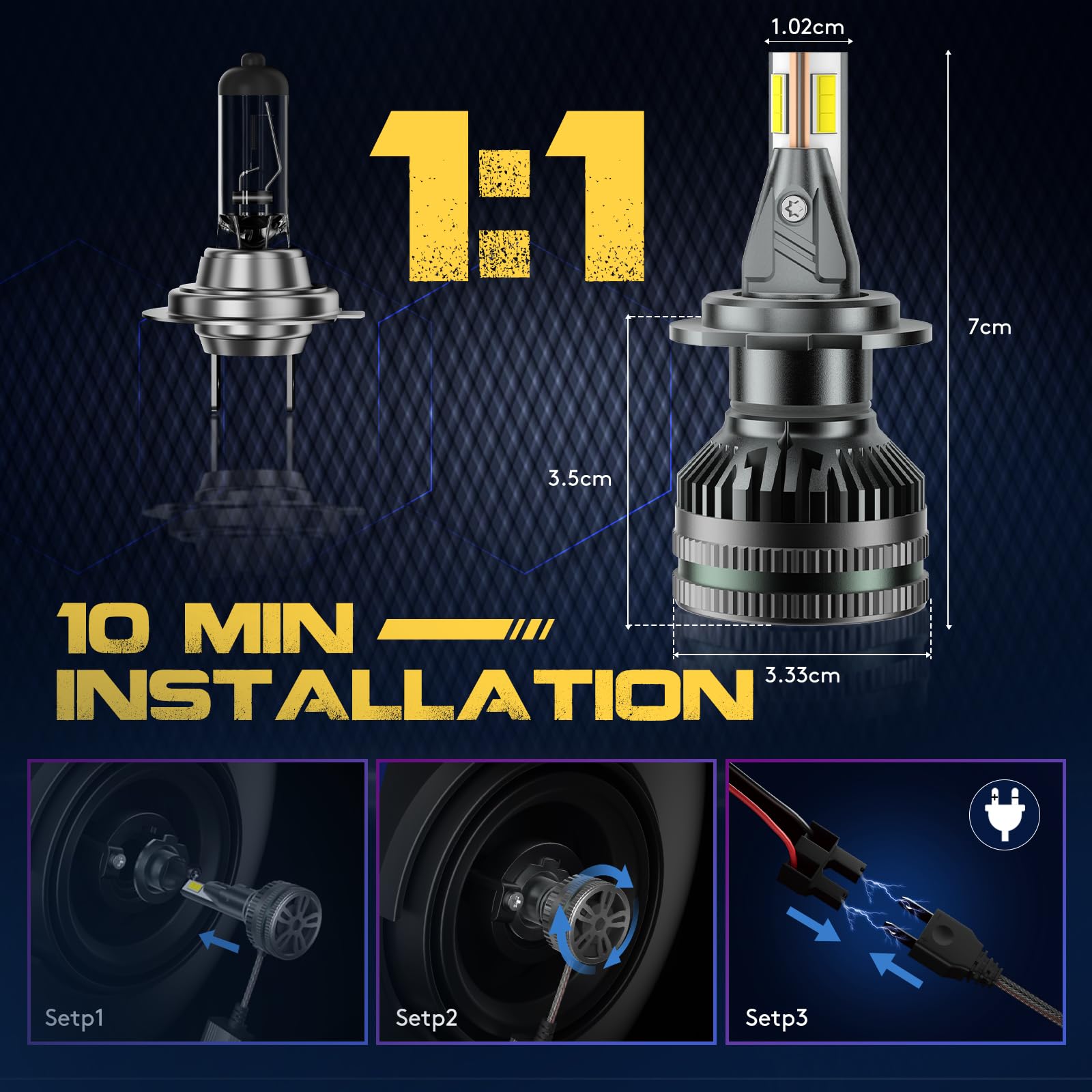 H7 LED per Faro Lenticolare: 110W 20000LM Lampadine h7 | Kit di Conversione per Auto Lampada, lenticolare Auto vled 6500K Bianco