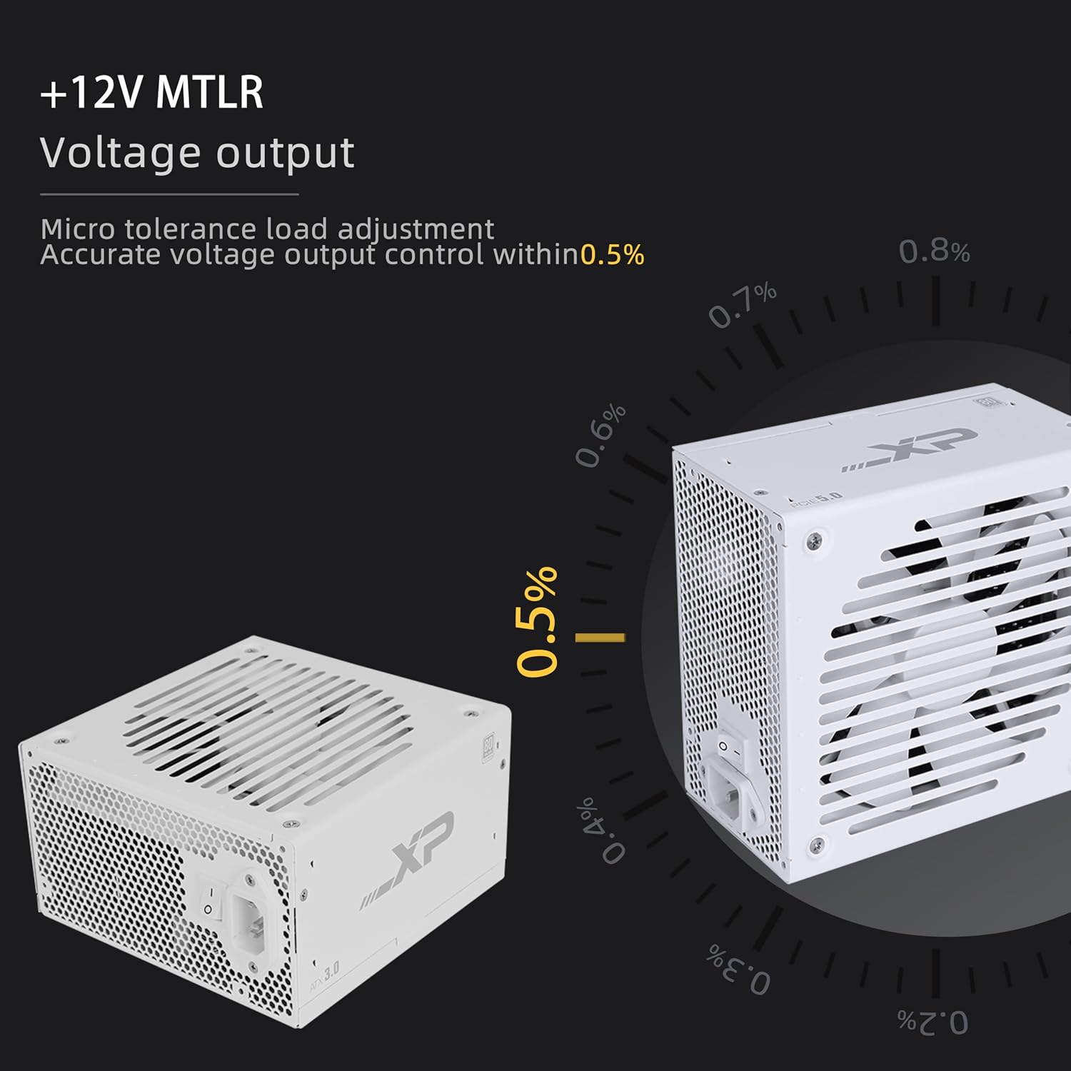 SAMA 850w Power Supply,XP Series White PSU ATX 3.0 & PCIE 5.0 ECO Fanless 80Plus Platinum Certified Full Modular Support RTX 40 Series
