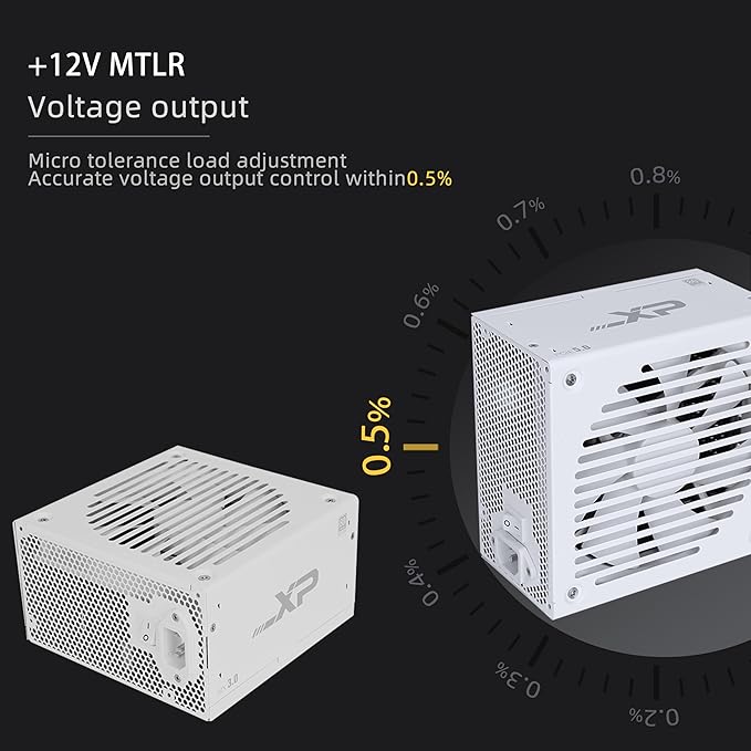 Fuente SAMA XP850W 80 Plus Platinum Modular 850W ATX 3.0 PCIE 5.0 miniatura 6
