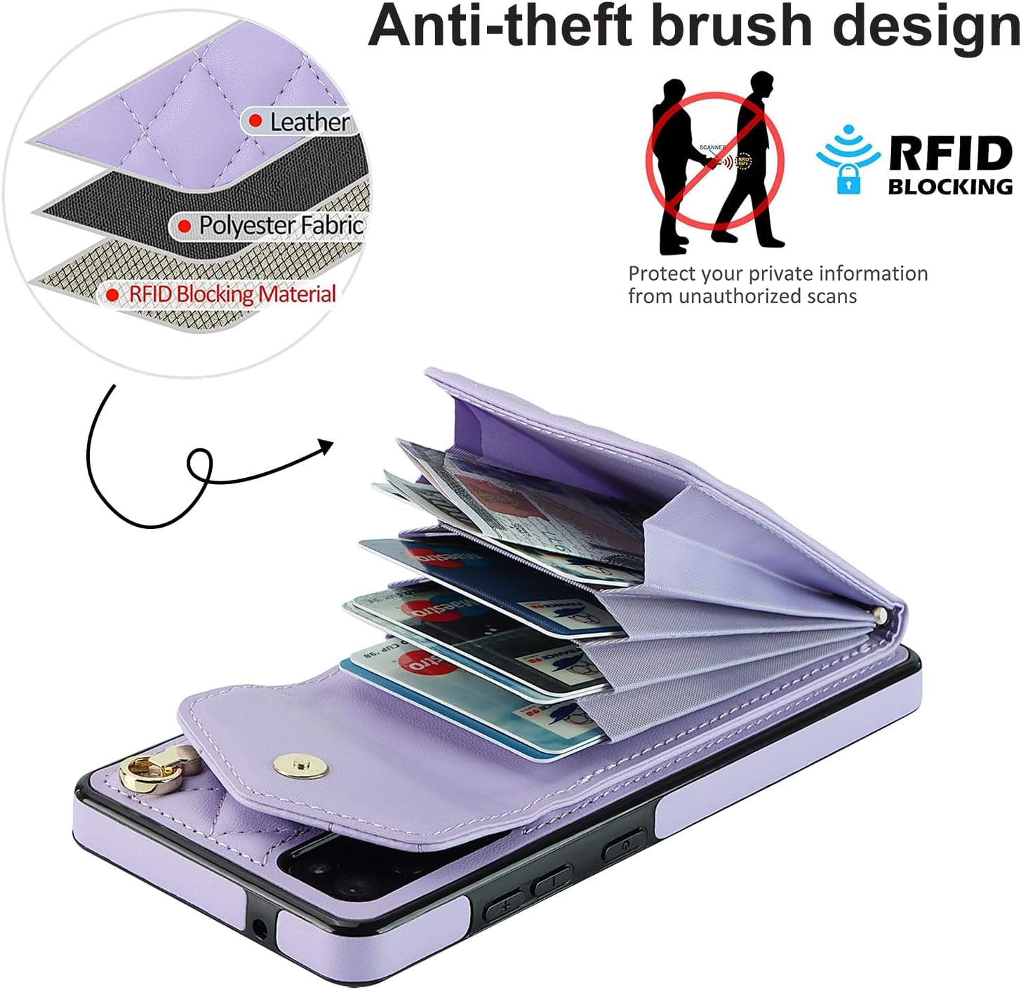 Asuwish Phone Case for Samsung Galaxy S20 FE 5G 6.5 inch Wallet Cover with Screen Protector and Ring RFID Blocking Card Holder Slot Cell S 20 EF UW S20FE5G S20FE 20S S2O Fan Edition 4G G5 Women Purple