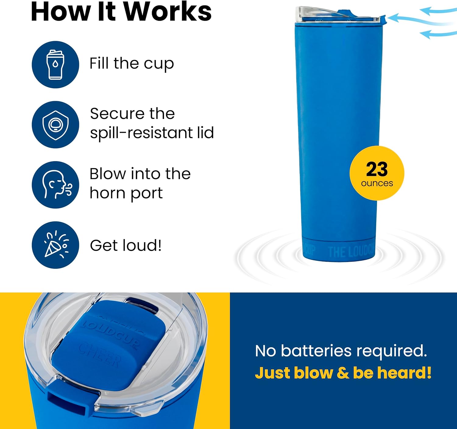 The LoudCup Blow Horn Tumbler, Cheer & Sip 2-in-1 Reusable Water Bottle with Built-In Horn for Sports Games, Tailgates, Parties & Events, BPA-Free