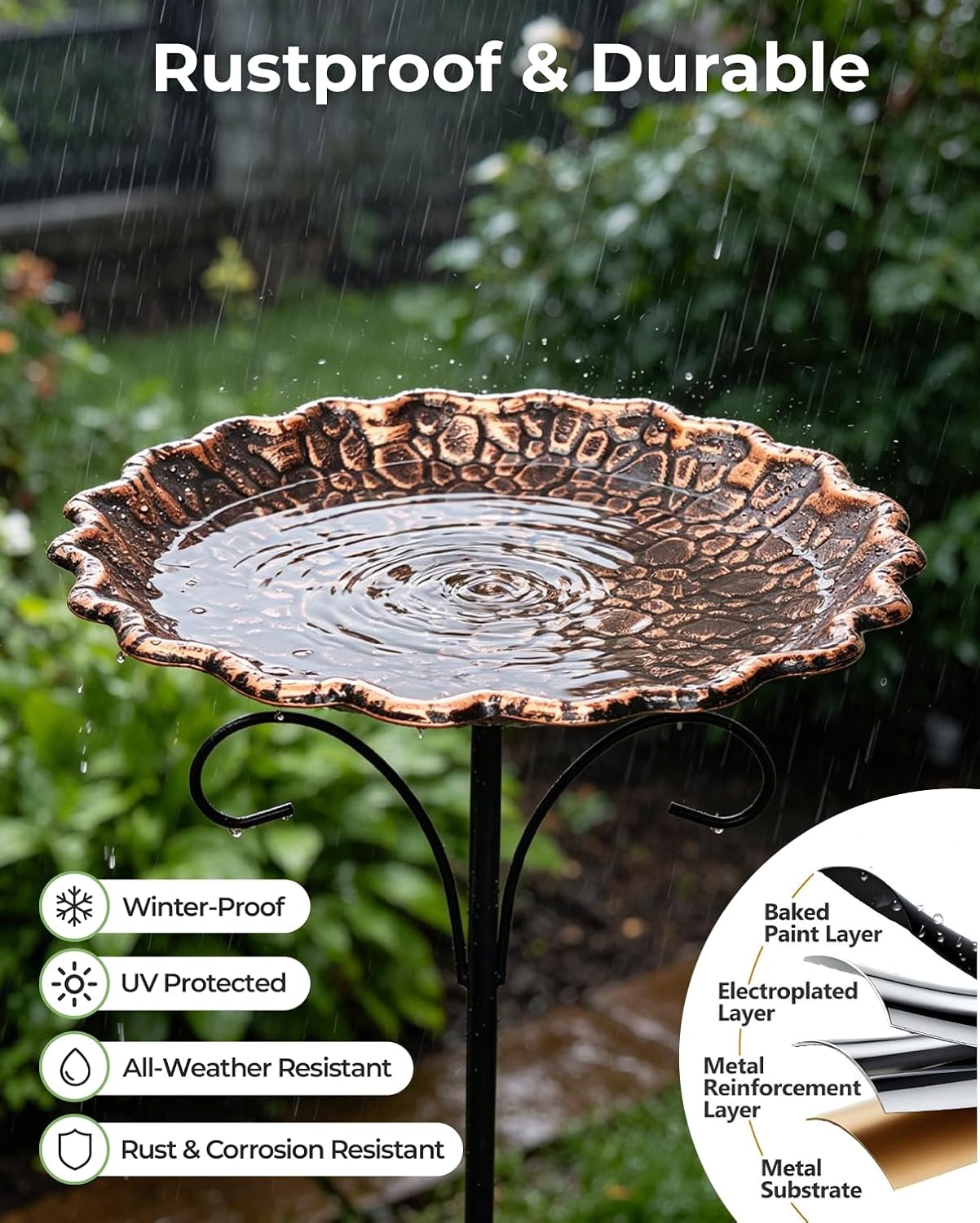 Outdoor Metal Bird Bath, 10" Diameter Bowl 30" Height, Weather & Rust Resistant Sturdy Birdbath, Multi-Use Feeder Ornament for Backyard Flower Bed and Landscape Decor