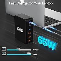 Vista 3 de GaN - Estación de carga USB de 120 W y 6 puertos - Cargador USB-C y USB-A para iPhone, iPad, Samsung Galaxy, tableta