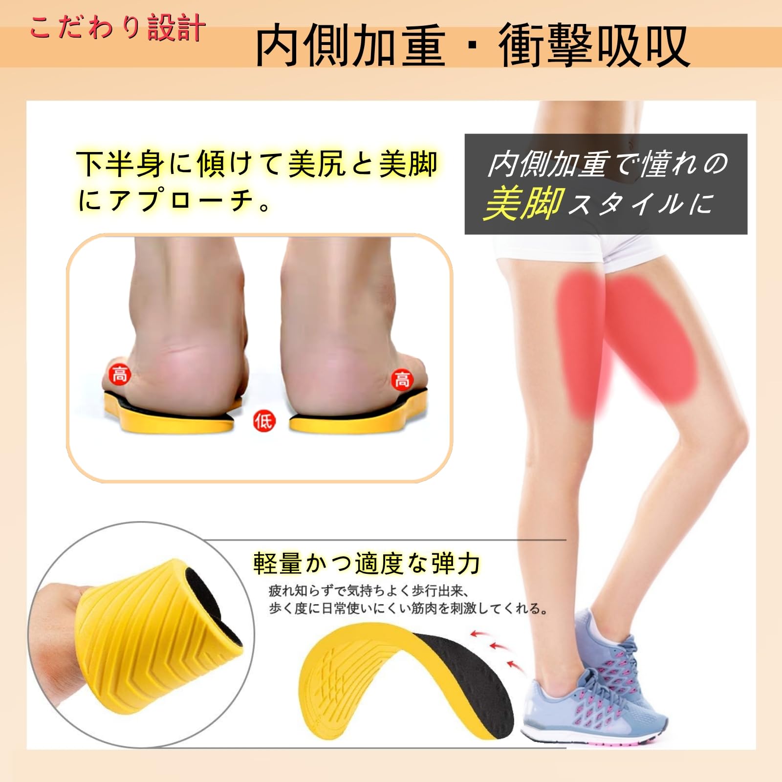 Amazon.co.jp: インソール O型脚 傾斜付き 美脚 中敷き 扁平足 アーチ 