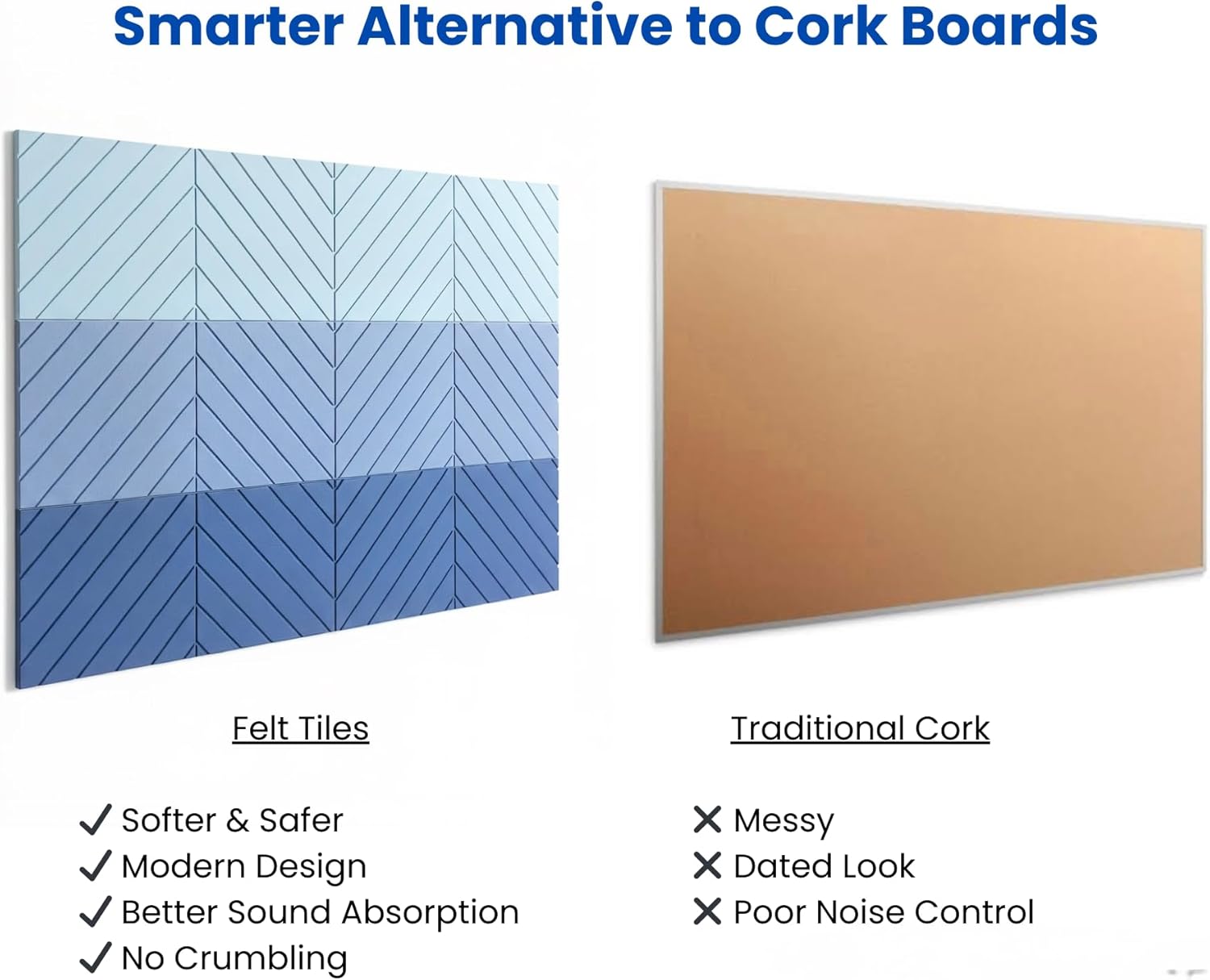 Decorative Felt Wall Tiles Bulletin Board - Large 47" x 35" Modern Pin Board Wall System for Home, Nursery, Dorm & Classroom - 12 Pack Cork Board Alternative with Push Pins & Adhesive Tabs (Sky)