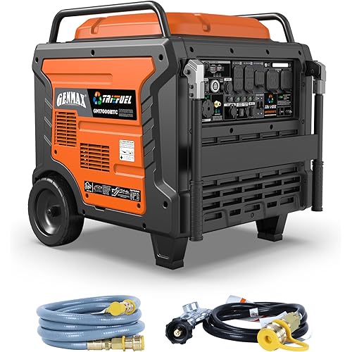 GENMAX 17000w Peak Tri-Fuel Inverter Generator-Features 2-Wire Auto Start/Stop,Ultra-Quiet Tech,CO Sensor,Digital Display&Dual 50A Outlets-Ideal for Home Backup&Construction Sites,EPA/CARB Compliant