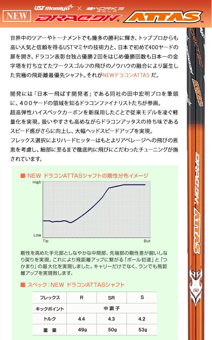 Amazon.co.jp: ワークスゴルフ【 ハイパーブレードガンマ プレミア2