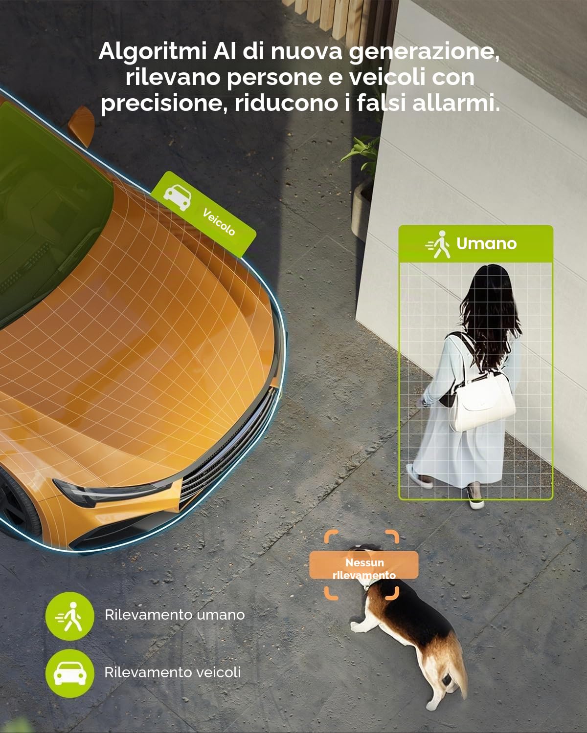 SANNCE 2K Kit Telecamere Videosorveglianza Esterno PoE, 6MP NVR 8 Canali senza HDD, 4 Telecamere IP PoE 3MP con Visione Notturna Infrarossa 30m e Rilevamento Movimento, Registrazione 24/7
