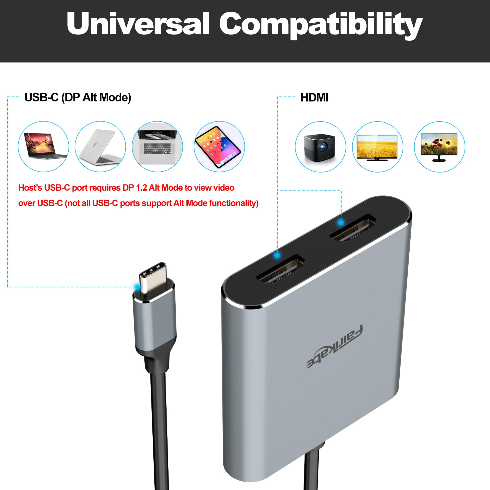 Fairikabe Adapter USB C na podwójny HDMI 4K 60 Hz, USB C Splitter 2 monitory rozszerzony wyświetlacz, koncentrator HDMI typu C (wymagany tryb DP Alt) kompatybilny z Thunderbolt 3