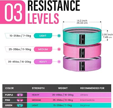 PORTENTUM Elastic bands for bodybuilding, set of 3 non-slip fabric fitness bands, 3 levels of resistance for crossfit, yoga, buttocks and other sports and storage bag.