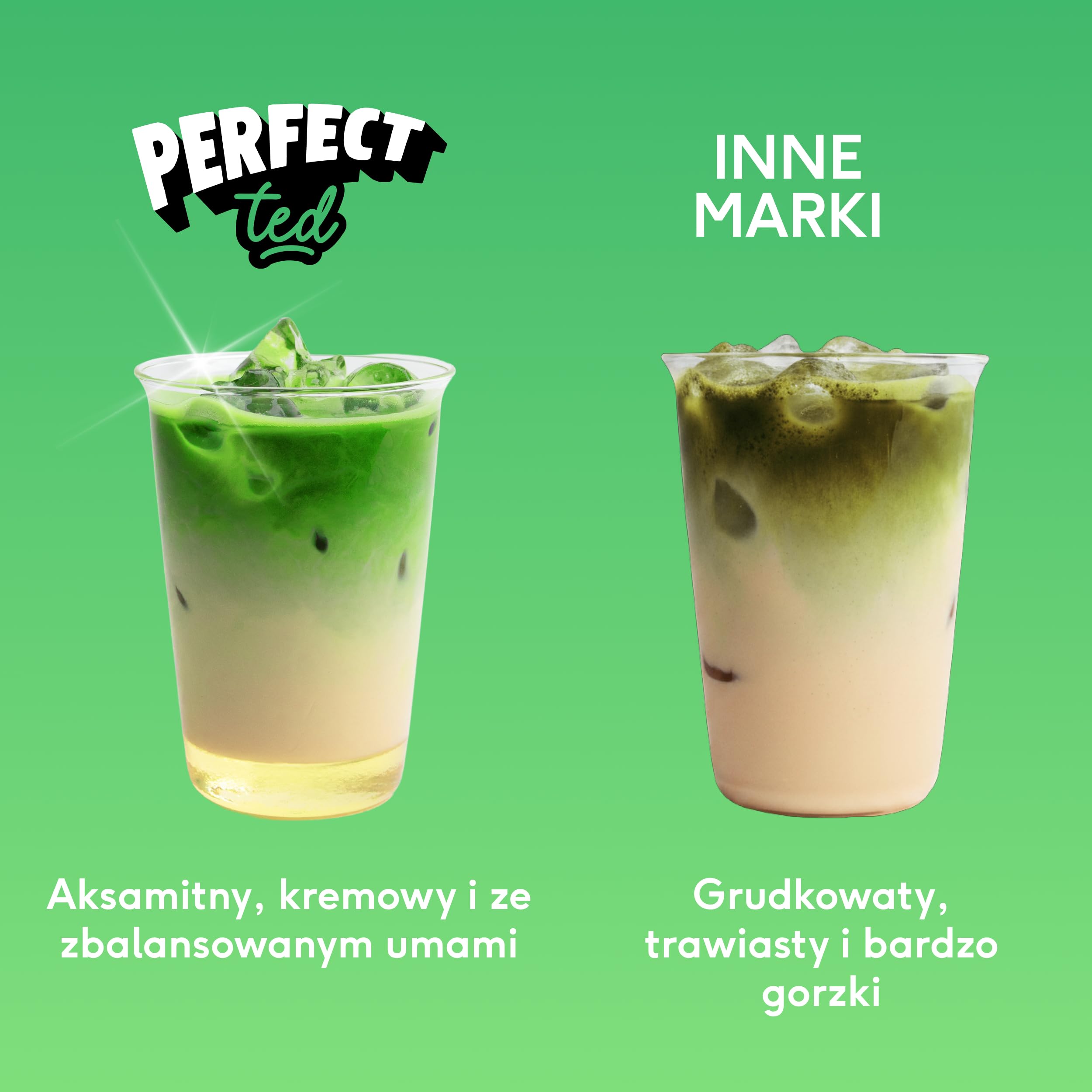 PerfectTed Organiczna Ceremonial Grade Matcha Powder | 30 g | Jedno pochodzenie z Uji, Japonii | Ręcznie wybierany z lokalnych zrównoważonych gospodarstw
