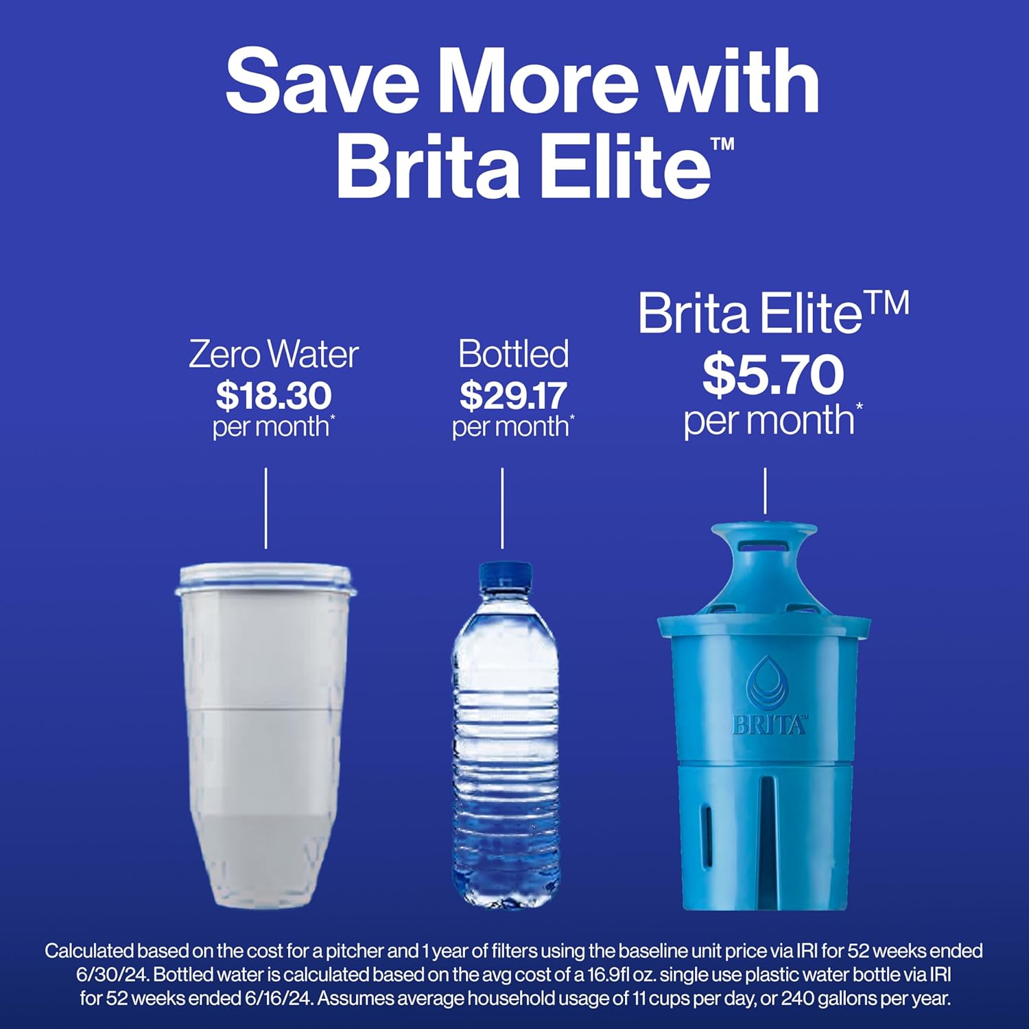 Brita Tahoe Water Filter Pitcher, BPA-Free Water Pitcher, Replaces 1,800 Plastic Water Bottles a Year, Lasts Six Months or 120 Gallons, Includes 1 Elite Filter, Kitchen Accessories, Large - 10-Cup