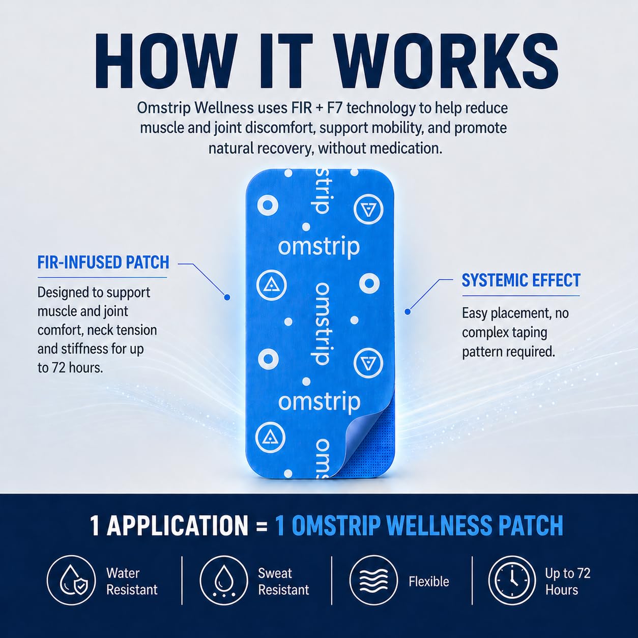 Omstrip Wellness Cerotti Bioattivi (8 Pezzi), Sollievo Naturale Drug-Free di 72 Ore per Dolori Muscolari, Tensione e Benessere Quotidiano, Cerotto Kinesiologico con FIR e Tecnologia F7 Brevettata
