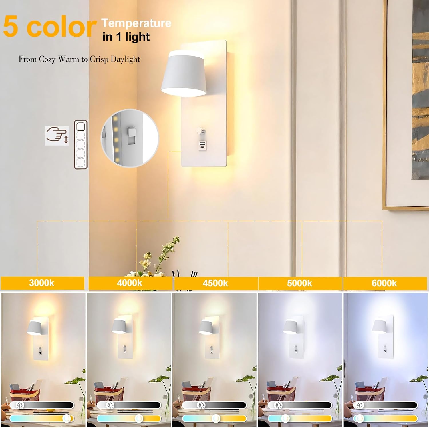 Sytmhoe Dimmable LED Wall Sconce with USB&C Ports-5 Color Temperature (2700K-6000K) Plug-in Bedside Reading Light,Up&Down Wall Mounted Lamp for Bedroom,Living Room,Hallway-Modern Home Decor (1 Pack)